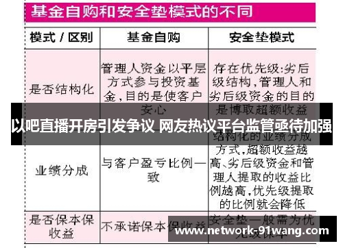 以吧直播开房引发争议 网友热议平台监管亟待加强