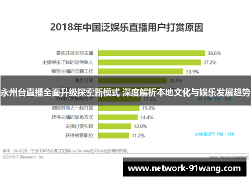 永州台直播全面升级探索新模式 深度解析本地文化与娱乐发展趋势